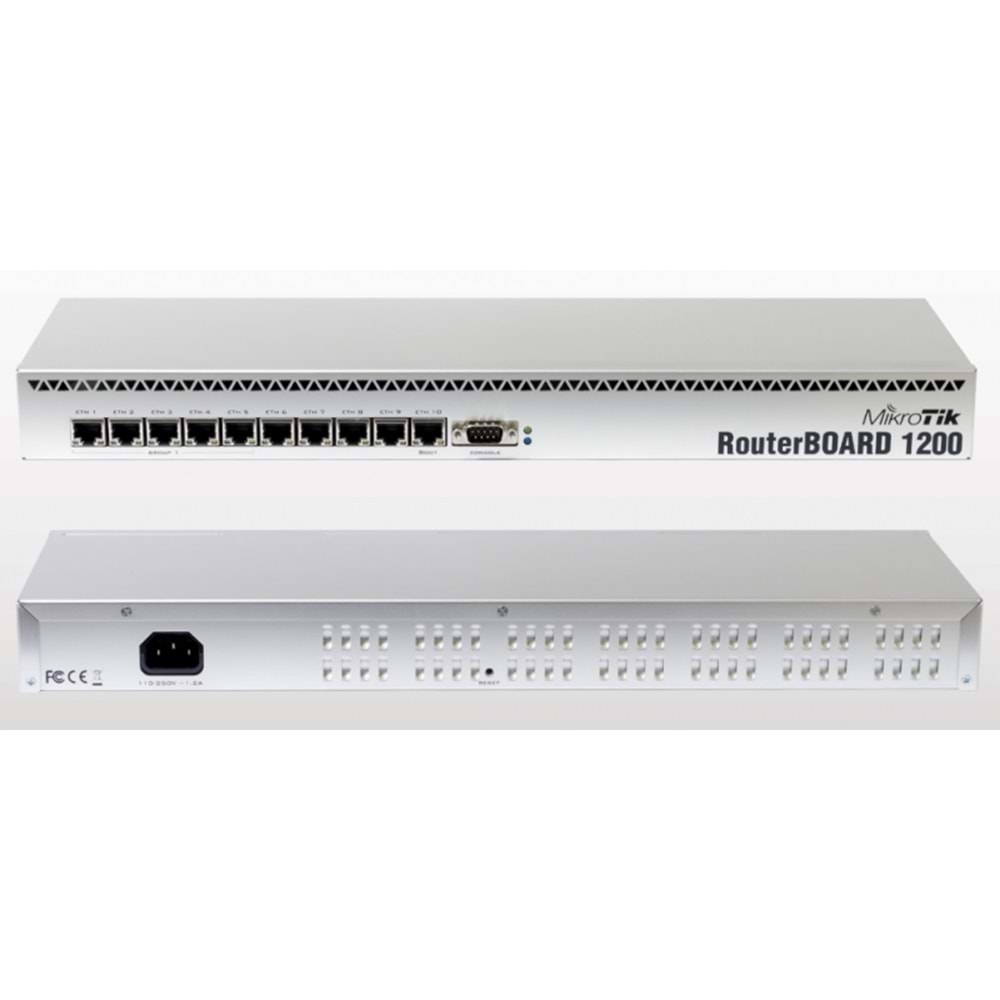 RouterBoard 1200