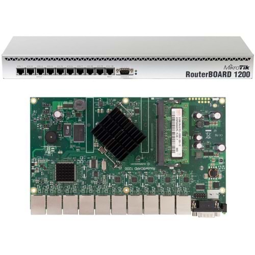 RouterBoard 1200