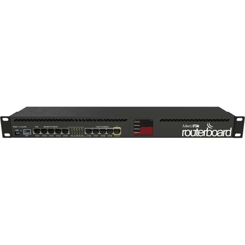 RB2011UiAS-RM Fiber Destekli Router , Hotspot Gateway