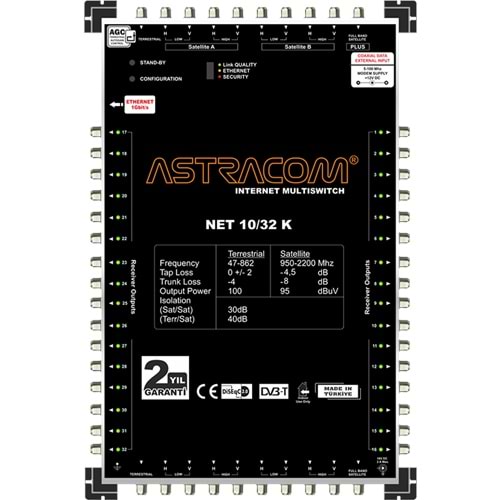 Astracom 10/32 Kaskad Ethernet MultiSwitch