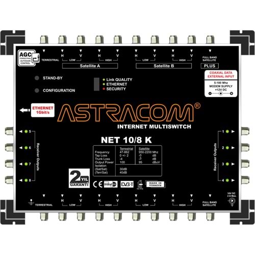 Astracom 10/8 Kaskad Ethernet MultiSwitch