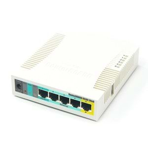 Mikrotik RB951Ui-2HnD