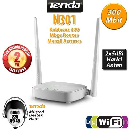 TENDA N301 4PORT WIRELESS N 300MBPS 2 ANTEN ROUTER - AP 2x5Dbi